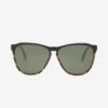 ELECTRIC Encelia In Grey Sunglasses -Tide And Style HS1565376430