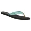 Soleil In Turquoise Sandals 2 Soleil In Turquoise Sandals -Tide And Style HS1588617733