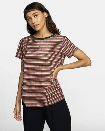 RVCA Ruff Stripe In Black Shirt 3 RVCA Ruff Stripe In Black Shirt