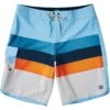 Billabong 73 Stripe Pro In Sky Blue Boardshort 2 Billabong 73 Stripe Pro In Sky Blue Boardshort -Tide And Style HS1614641525